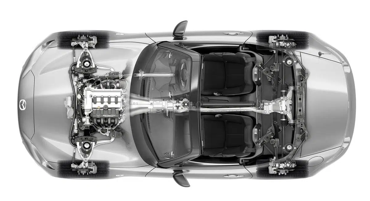 Vista superior transparente del Mazda MX-5 ND 2025 revelando motor, transmisión y arquitectura ligera